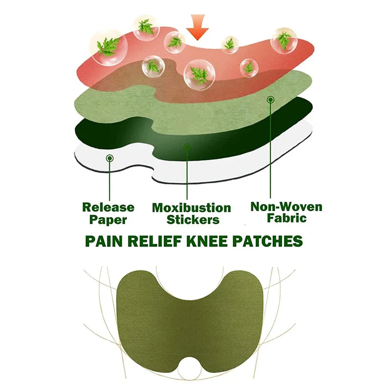 Heaven Knee Relief Patch